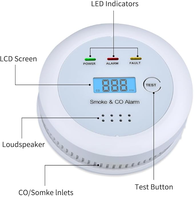 2 in1 Smoke Detector Carbon Monoxide Detector Combo,with LCD Digital Display and Sound Warning Test Button，Battery Powered，Easy Installation, for Home, Bedroom, Kitchen (3PACKS)