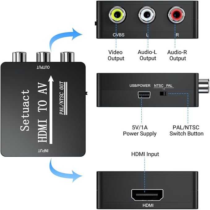 Setuact HDMI to AV Converter, HDMI to RCA Converter, Supports PAL/NTSC for Apple TV, Roku, Fire Stick, Blu-ray, DVD Player, Older TV, Projector, (with Male RCA and HDMI Cables)