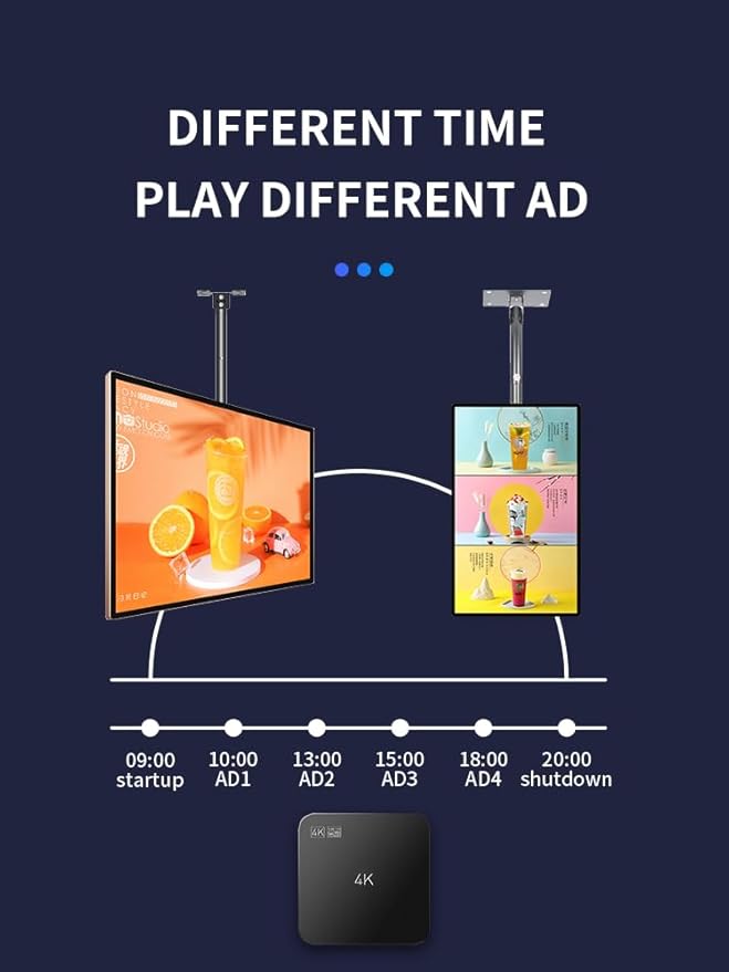 Lunzn Digital Signage Advertising Display Box Commercial AD Media Player for Restaruant Shopping Mall Marketing Business (YM05/1+8G)