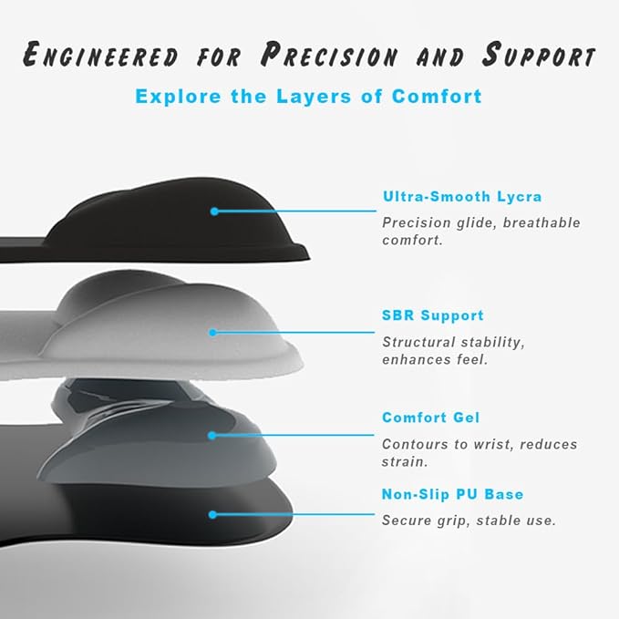 ErgoComfort Gel Wrist Rest Mouse Pad-Ergonomic Office Mousepad with Wrist Support-Non-Slip, Design Desk Accessories Mat for Home&Game Decor (06Minty Dream)