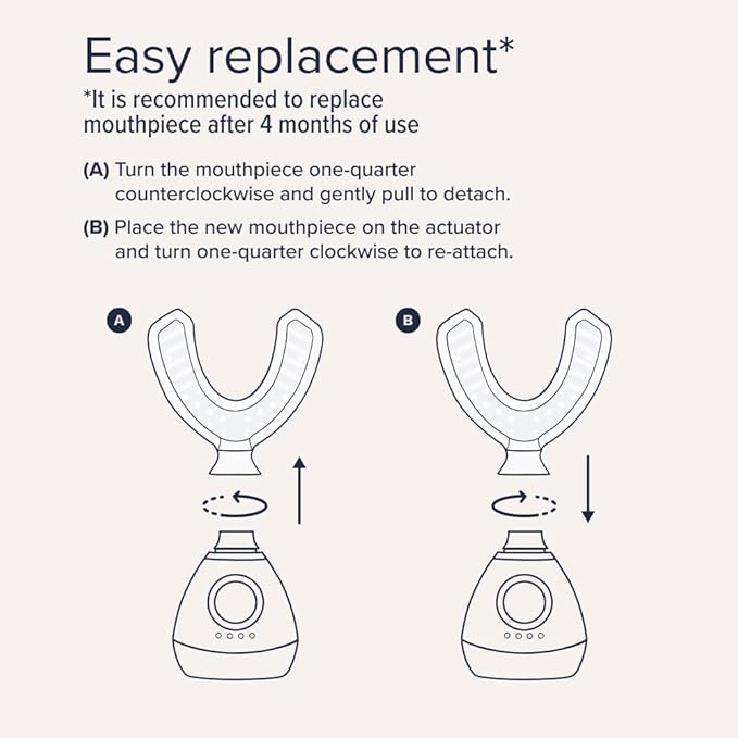 upLift 5 Replacement Mouthpiece