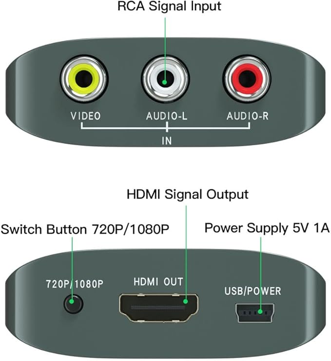 RCA to HDMI Converter,AV to HDMI for Xbox,PS One,PS2,PS3,N64,Wii,VCR,VHS,STB,Blue-Ray DVD Players,TV, Support 720p,1080p