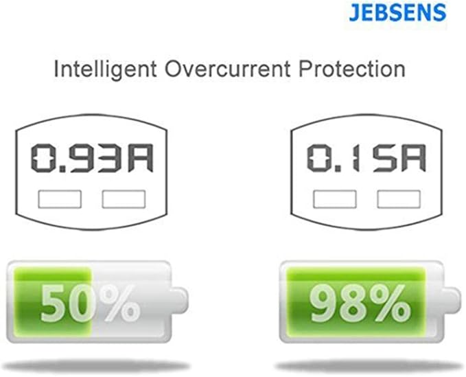 Jebsens 4.8A 24W Dual USB Car Charger Volt Meter Car Battery Monitor with LED Voltage & Amps Display, Cigarette Lighter Adapter, Compatible with iPhone 15 Pro Max Plus 14 Samsung Galaxy S24 iPad Pro