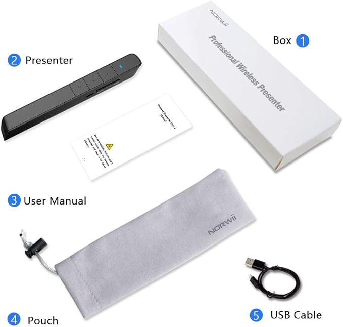 N75 Rechargeable Presentation Clicker, PowerPoint Clicker for Presentation, Long Range Wireless Presentation Remote, PowerPoint Clicker Slide Advancer for Computer, Laptop, Keynote, Red Light