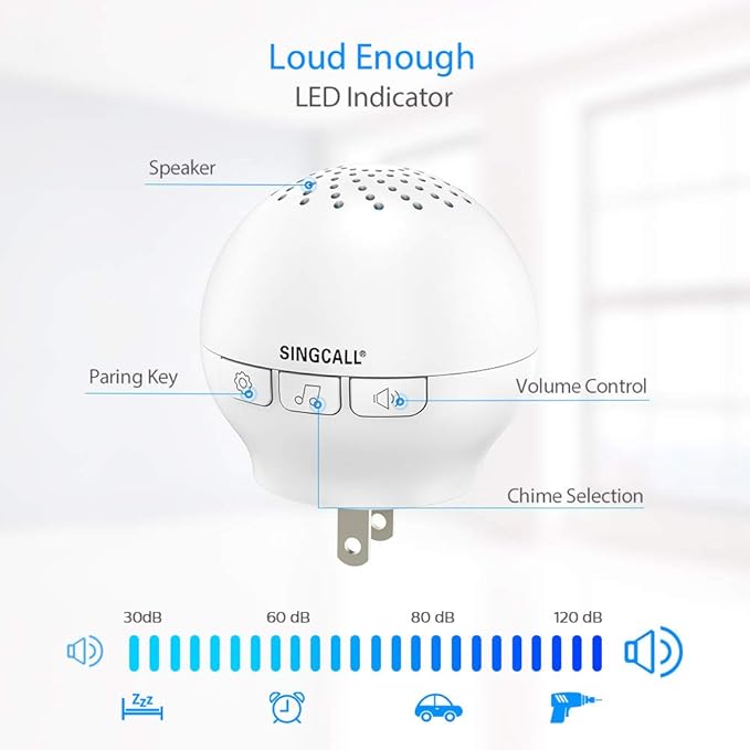 SINGCALL Caregiver Pager Panic Button Emergency Call Button for Elderly Alarm Bell Medical Alert Calling System for Seniors Waterproof Tuya Smart 1 SOS Button 1 Plugin Receiver (only 2.4GHz WiFi)