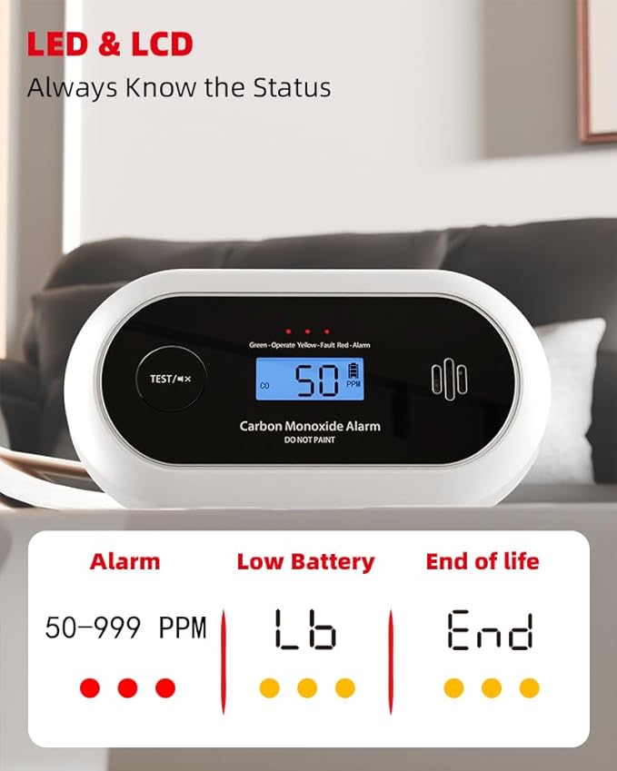 KIMROG 10-Year Battery Carbon Monoxide Detector, Portable Travel CO Detector Alarm for Home, Garage, RV, Camping, LCD Display with Backlight, V-0 Flame-Retardant Housing, Wall Mount or Tabletop