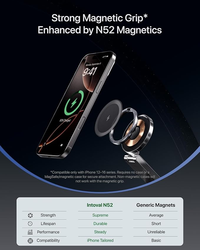 Intoval 3-in-1 Foldable Wireless Charging Station, Qi2 Certified 15W Ultra Fast Wireless Charger for Magsafe, Magnetic Charger Stand for iPhone 17/16/15/14/13/12, Apple Watch & AirPods.(Black)