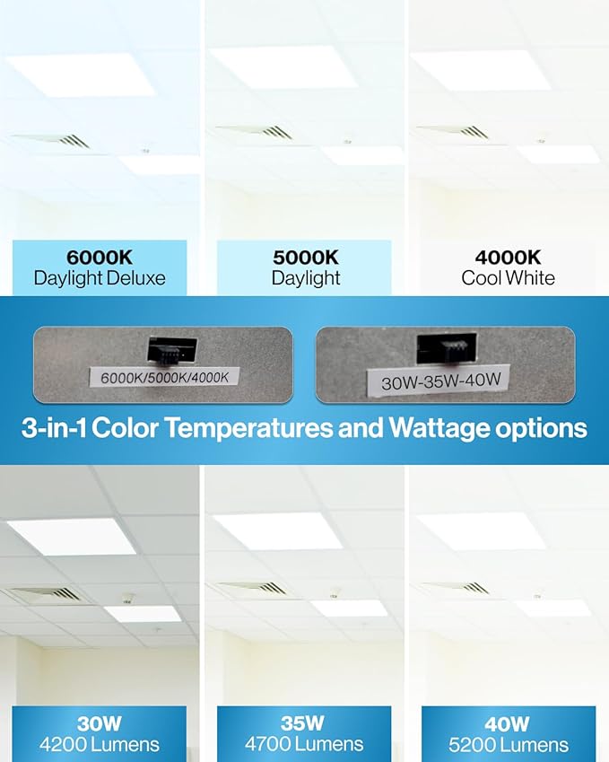 Sunco 12 Pack 2x2 LED Flat Panel Light, Dual Selectable CCT 4000K/5000K/6000K & Selectable Wattage 30W/35W/40W, 5200 Lumens, Dimmable 0-10V, Back-Lit Troffer Replacement Light Fixture ETL