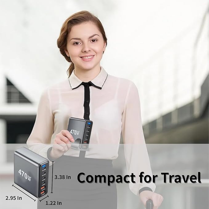 470W USB C Fast Charger Block, 6 Ports GaN III USB Chagring Station, Dual 140W PD PPS HUB for Multiple Devices, Laptop Adapter Compatible with MacBook Pro/Air iPad iPhone Pro Max, Galaxy, Dell, HP