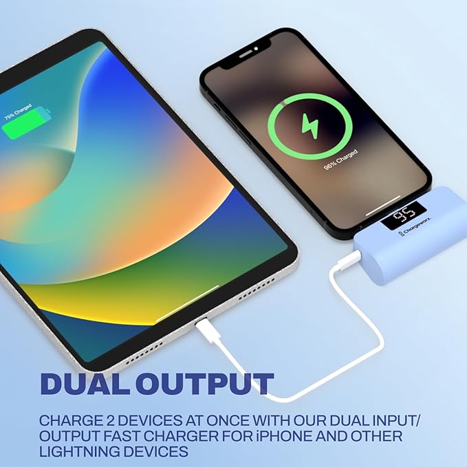 CHARGEWORX Mini Portable Charger Power Bank with Built-in Lightning Output, 5,000 mAh Power Bank with Fast-Charge Dual Output, Pass-Through Charging, LCD Display, Compact Design, Coral Blue
