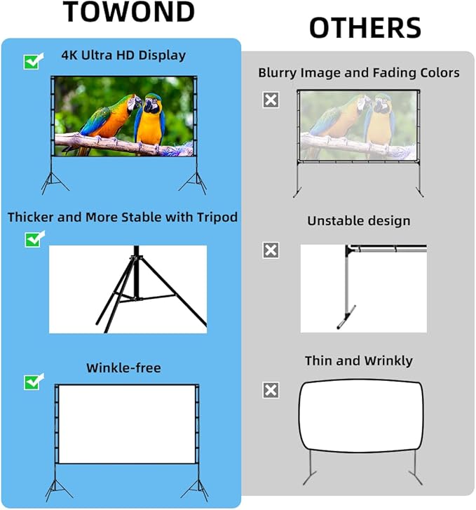 TOWOND Outdoor Projector Screen with stand, 120 inch Portable Movie Screen - 16:9 4K HD Foldable Anti-Crease Projection Screen with Carry Bag for Movie Nights, Camping and Parties Support Double Sided