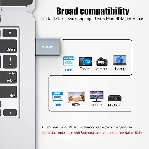 Vay Forwarg mini HDMI to HDMI 2.0 Adapter Cables, high-Definition 4K60Hz, Aluminum Alloy Shell, Gold-Plated Plug, Suitable for Tablets, EOS 5D Mark IV Cameras, laptops