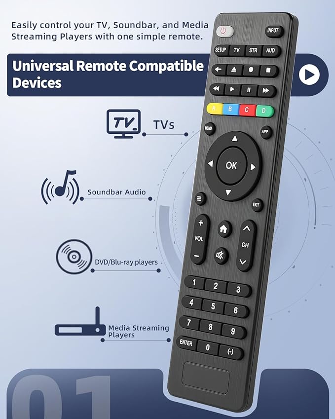 (Pack of 2) Universal Replacement TV Remote – Compatible with Samsung, LG, Vizio, Hisense, Philips, RCA, Sharp, Onn, Westinghouse, Element, Sanyo, Emerson, and More Brands