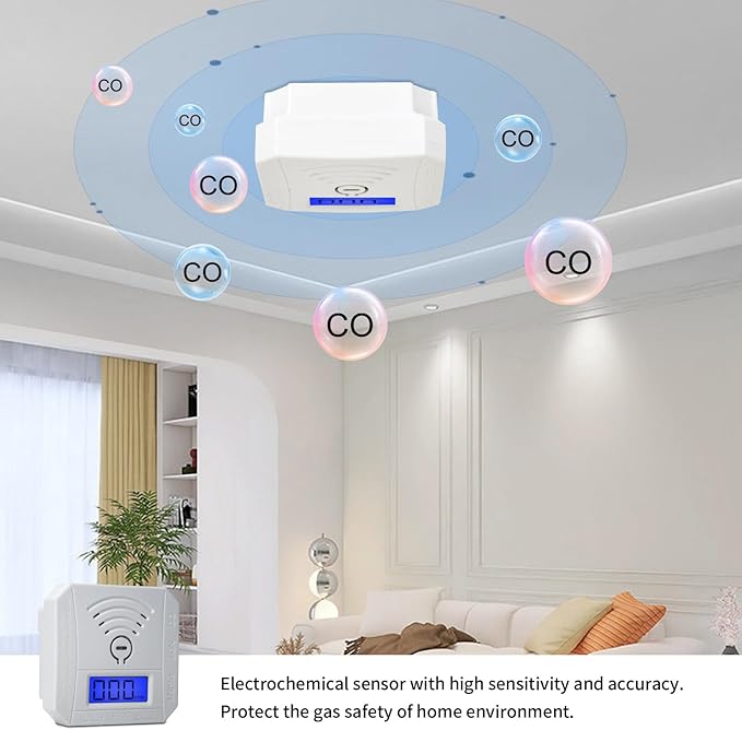 TALLPOWER Carbon Monoxide Detector,CO Gas Monitor Alarm,CO Sensor with LCD Digital Display and Sound Warning,CO Alarm with Sensitive CO Sensor,Battery Powered,for Home,Bedroom,Warehouse(2 Packs)