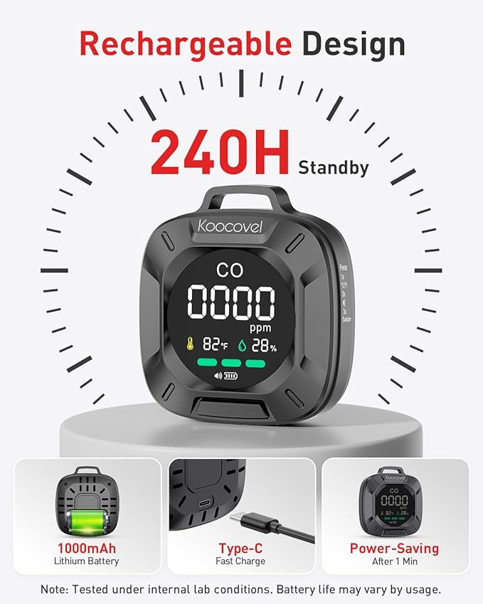 Portable Carbon Monoxide Detector Travel, Rechargeable 3-in-1 CO, Temperature & Humidity Meter, 240h Standby,Custom Alarm Thresholds, with Magnetic Back,for Hotel,Home,Camping for Car RV(Black)