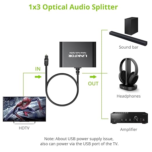 LiNKFOR Optical Cable Splitter 1x3 SPDIF Toslink with 1PCS Optical Audio Cable Aluminum Shell Toslink Splitter 1 in 3 Out Support LPCM 2.0 DTS Dolby-AC3 Compatible with PS3 DVD HDTV STB Etc