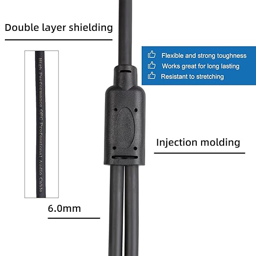 Smithok XLR Splitter Cable,Female to Dual Male Y Cable (XLR Splitter 1 Female to 2 Male),Balanced Microphone Splitter Cord Audio Adaptor - 1.6ft /0.5m