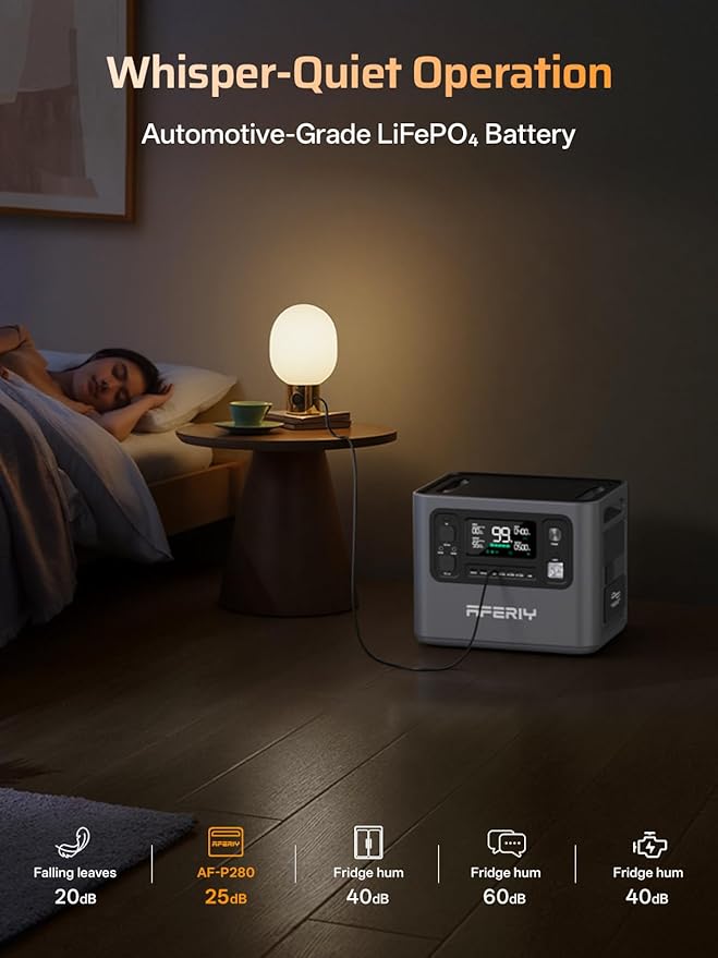 AFERIY 2800W Portable Power Station,P280 with 2pcs 400W Solar Panel,120V 2048Wh LiFePO4 Battery Backup,Solar Generator for Home Use,Outdoor Camping,Power Outage,Camping,RV,Emergencies