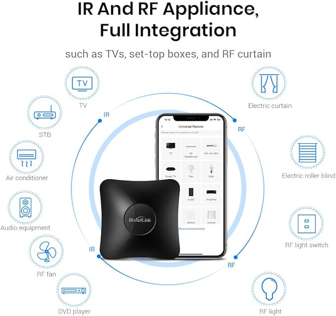 Broadlink RM4 pro Smart IR/RF Remote Control Hub with Sensor Cable(2.4GHz Wi-Fi Only)-WiFi IR/RF Blaster for Home Automation, TV, Curtain, Shades Remote, Works with Alexa, Google Assistant, IFTTT