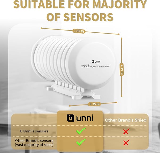 U UNNI UN03 Indoor Outdoor Thermometer Weather Station Outdoor Sensor Protection Shield Wall Mounted