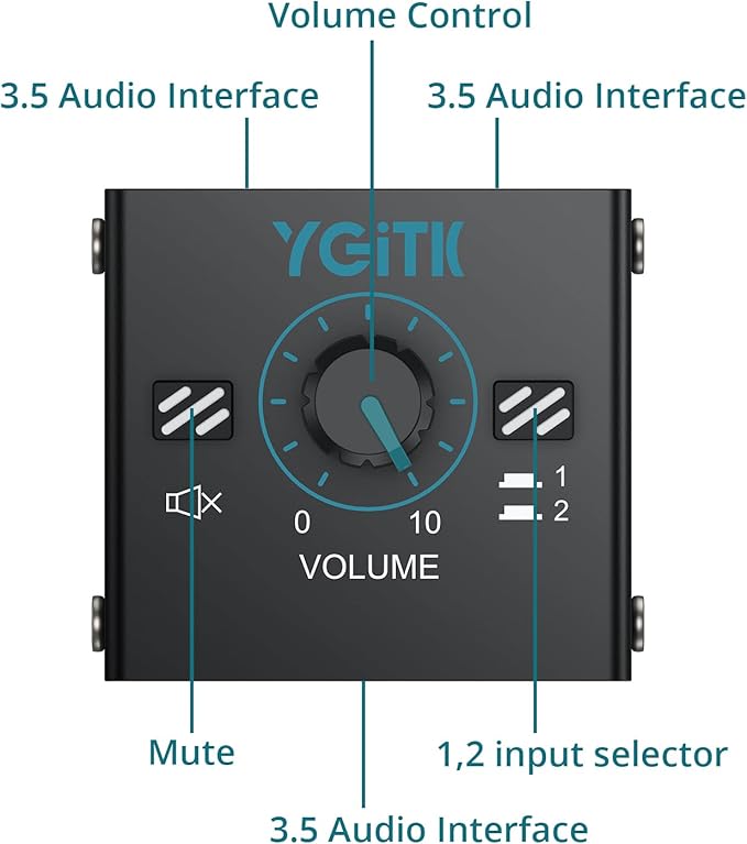 YGiTK 3.5mm Audio Switcher with Volume Control, 1 in 2 Out & 2 in 1 Out Bi-Directional Switcher, Mute Function,Easy Change Stereo Audio Switch Splitter 2 Ports Aux Selector for PC TV Phone Headphone
