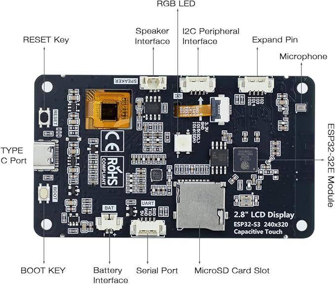 Hosyond ESP32-S3 Touchscreen Module, 2.8" 240x320 IPS LCD EPS32 Display with WiFi Bluetooth Capacitive Touch Screen for Arduino IoT Projects