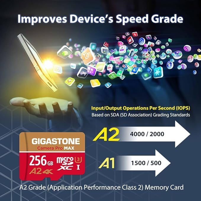 【5-Years Data Recovery】 GIGASTONE 256GB Micro SD Card with USB 3.2 Type C Card Reader, 4K Camera Pro MAX, Speed Up to 130MB/s Compatible with Gopro, DJI, Dash Cam, MicroSDXC UHS-I A2 V30 U3