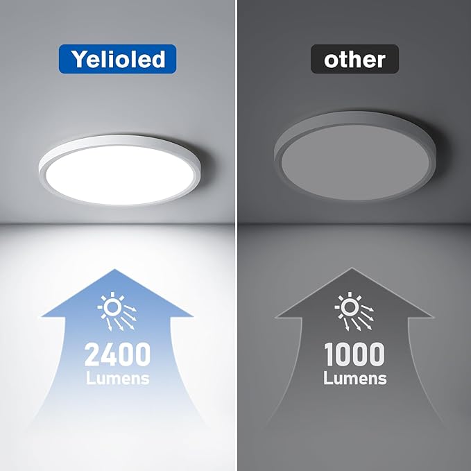 YELIOLED 12 Inch Slim Dimmable LED Flush Mount Ceiling Light Fixtures, 24W 2640LM 3000K/4000K/5000K, House Upgrade Led Lights for Bedroom Hallway Laundry Room Rental Units, 240W Equiv., White