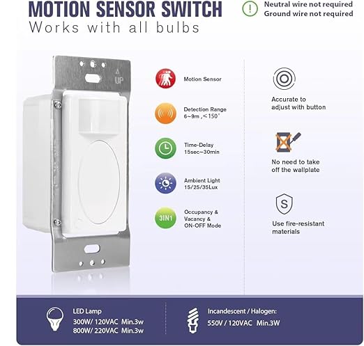 PIR Motion Sensor Light Switch,Occupancy Sensor Switch | 5Amp | Sigle-Pole | No Neutral Required, Operable Without Ground Wire,PC Fireproof,UL Listed