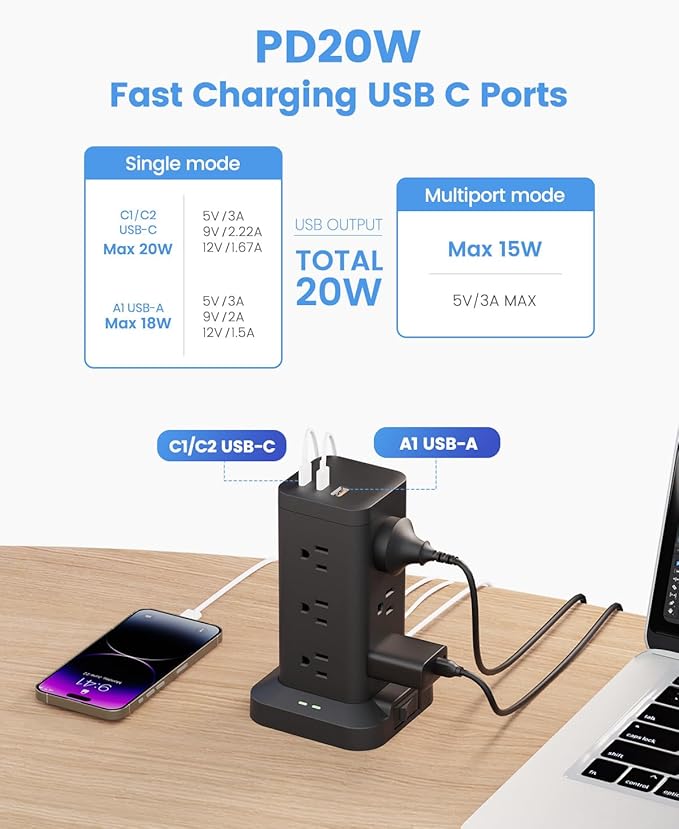 Tagzilo 15-in-1 Power Strip Tower with Surge Protector 1800J, Fast Charging Tower PD20W USB-C Ports with 12 AC Outlets, 15ft Extension Cord for Home Office Dorm Room, Black