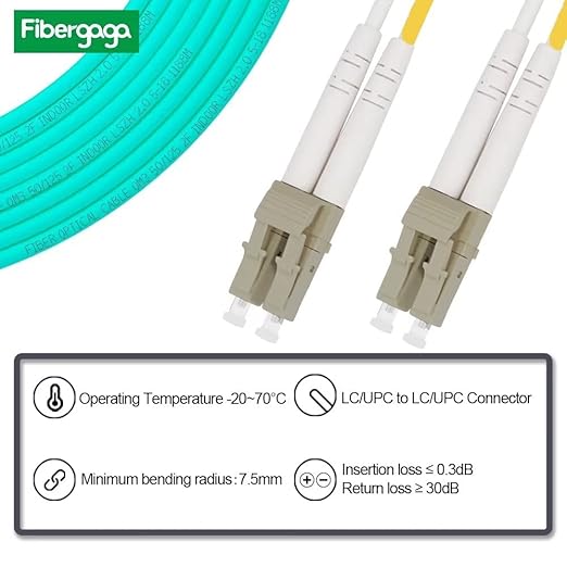 Fibergaga 5Pack-10M(33ft) OM3 LC to LC Fiber Patch Cable, Multimode 50/125µm 10G/40G, OD-2.0mm Fiber Optic Cable Duplex