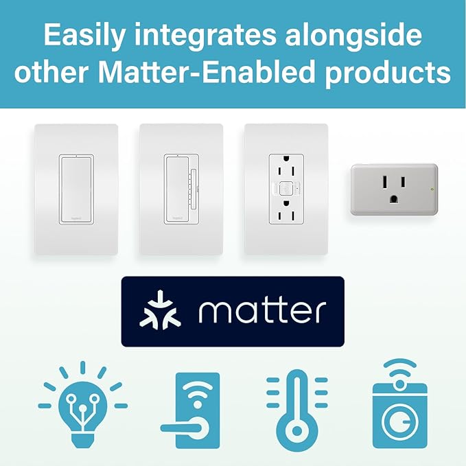Legrand Radiant® Wi-Fi Matter Smart Plug Matter Hub Required 15A, Easy Setup, Enhanced Compatibility with Apple HomeKit, Google Home, Alexa & SmartThings, Easy Wi-Fi Connectivity w/ Matter (1 Pack)