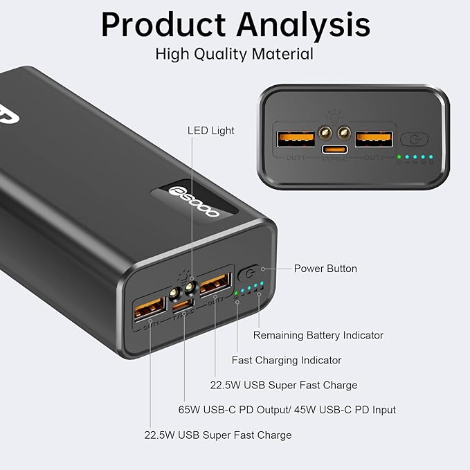 PSOOO 50000mAh Power Bank 65W, Portable Charger,External Battery Pack for Outdoor Camping, Home & Office. Emergency Back-up Power for Smartphones, Tablets and Laptop