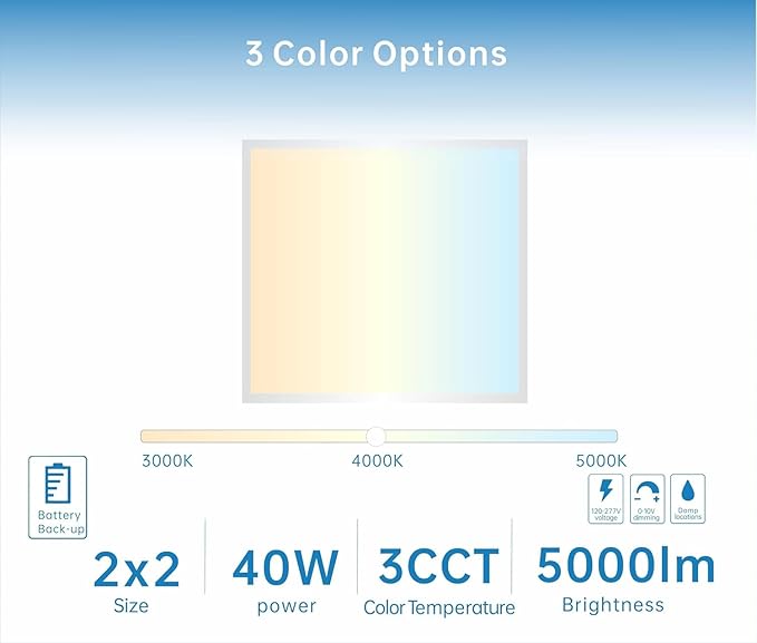 2X2 LED Flat Panel Light Emergency Battery Backup, 40W-3000K/4000K/5000K, 0-10V Dimmable, 4390 Lumens, LED Drop Ceiling Light, 100-277V, DLC and UL Listed, Ultra Thin Back-Lit (30 Pack)