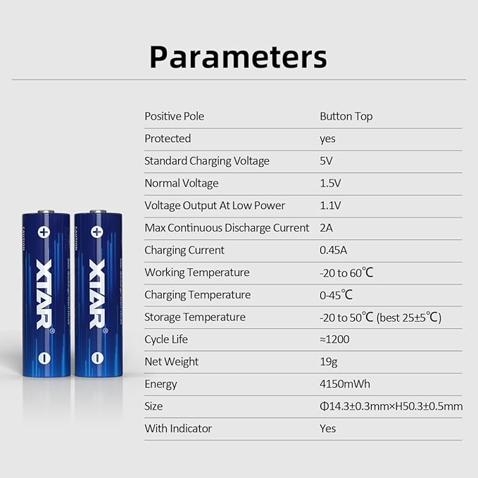 XTAR aa Batteries 1.5V Battery 4150mWh (4pcs 1.5V AA 4150mWh)