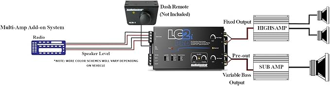 AccuBASS 2-Ch Line Out Converter Kit - LC2iPro Processor and 17ft Oxygen Free RCA Cable