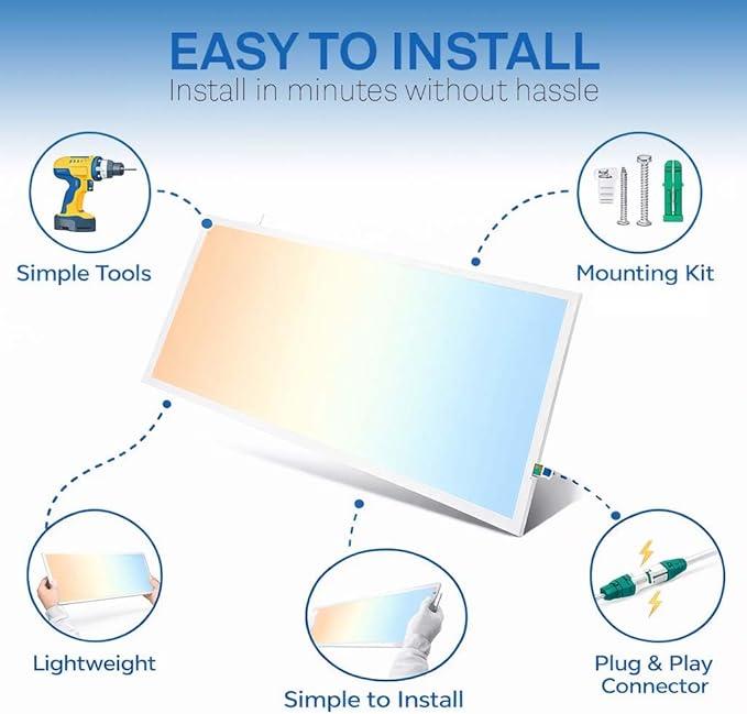 2X4 LED Flat Panel Light with Emergency Battery Backup, 50W 3000K/4000K/5000K, 0-10V Dimmable, 6500 Lumens, LED Drop Ceiling Lights, 100-277V, DLC UL Listed, Ultra Thin Back-Lit (72 Pack)