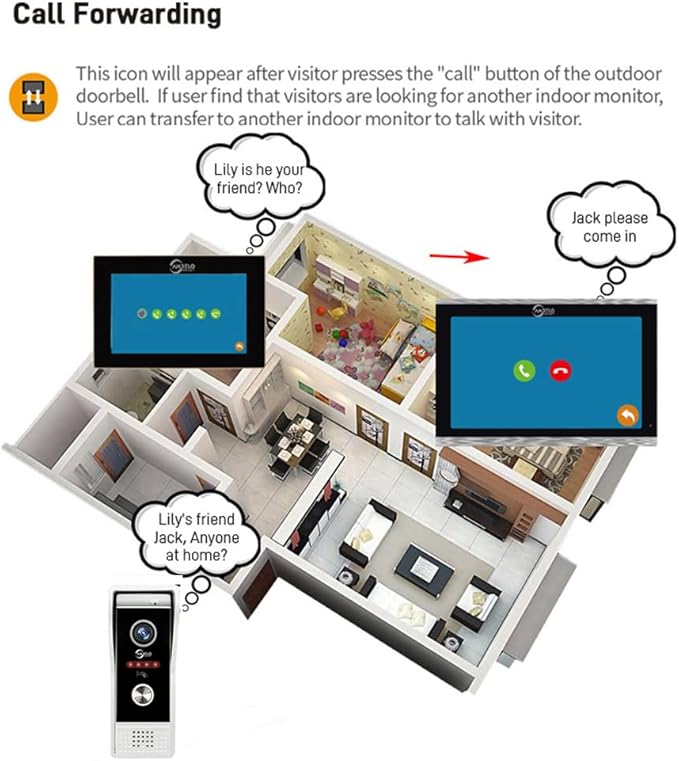 Wired Smart Video Apartments Intercom System,10 Inch Monitors with 1080P Doorbell Camera,3-in-1 Unlocking,TUYA WiFi Door Phone Kits, Ideal for Villas & Homes (2 doorbell + 2 Monitor)