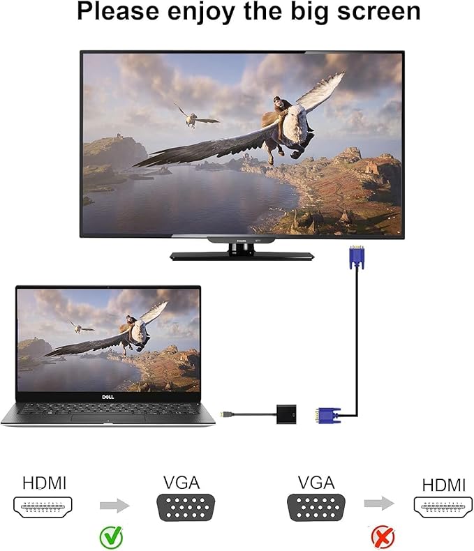 HDMI to VGA Adapter 2 Pack, Gold-Plated HDMI to VGA Converter (Male to Female), Compatible for Computer, Laptop, PC, Monitor, Projector, HDTV, Chromebook, Raspberry Pi, Roku, Xbox and More