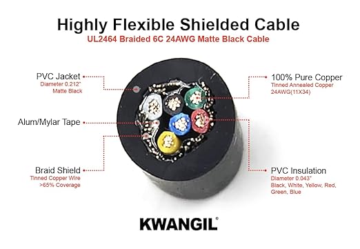KWANGIL 6C 24AWG AMSB Shielded Cable Wire (UL2464) - Highly Flexible Str TC, PVC Ins, OS+TC BRD, PVC JKT for CNC Machine, Stepper Motor, VFD Spindle (Matte Black 50FT)