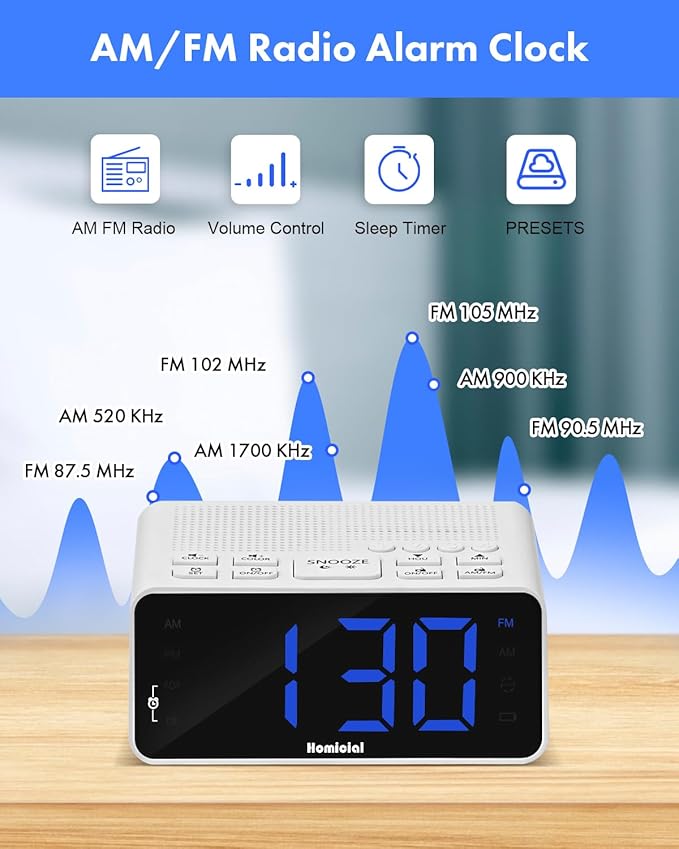 Homicial Digital Alarm Clock Radio with AM/FM Radio, Multi-Colors 1.4” LED Digits, Preset, Sleep Timer and Clear Display with Dimmer for Bedroom Bedside, Outlet Powered with Battery Backup (White)