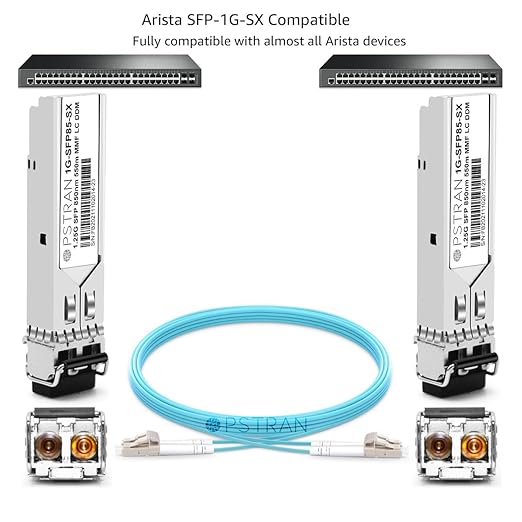 OPSTRAN 1000BASE-SX SFP Optical Transceiver Module Compatible with Arista Networks SFP-1G-SX 850nm 550m DDM Duplex LC MMF 4pcs/Pack