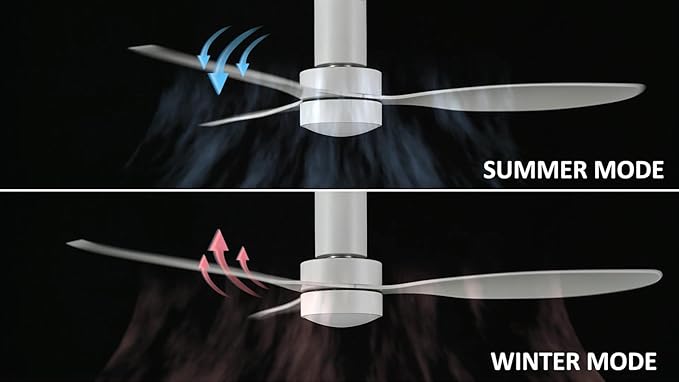 SMAAIR 52" Smart Flush Mount Ceiling Fans with Lights and Remote, Quiet DC Motor, 3-Blade Modern Ceiling Fan, Low Profile Ceiling Fan works with APP/Voice, 8H Timer &24H Schedule, ABS Blades, White
