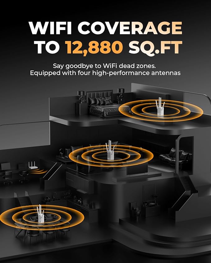 WiFi Extender, WiFi Extender Signal Booster Dual-Band(5.8G&2.4G) Wireless Repeater Coverage to 12880 sq. ft & 105 Devices, 1-Tap Setup, Supports Ethernet Port, Faster Speed