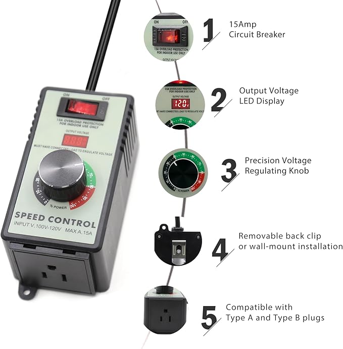 ZOWZEA AC Motor Variable Speed Controller 120V 15A 4000W with Overload Protection Switch