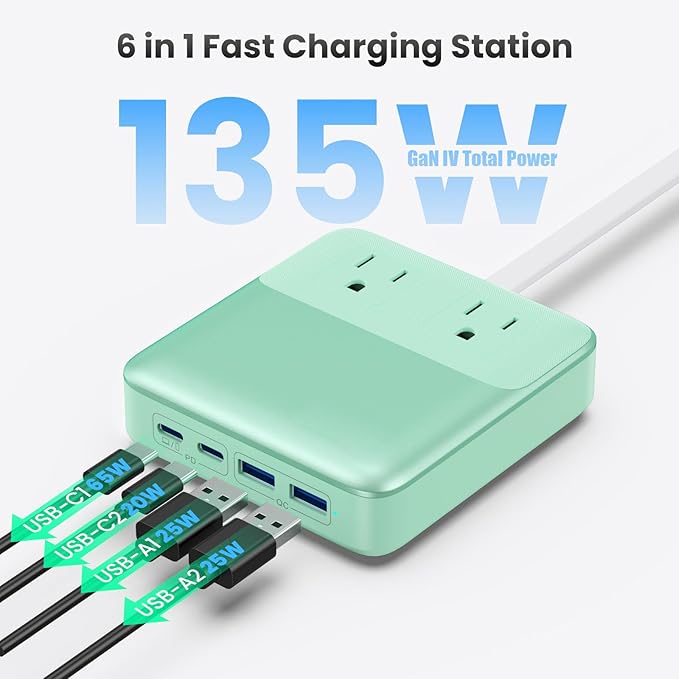 135W Charging Station USB C Power Strip,6-in-1 GaN USB C Charger Block with Plug &5ft Cord,2 AC,2 USB-A,2 USB-C,PD 65W Laptop Charger for MacBook,iPhone 16/15/14,Desktop Fast Charging for Home,Office
