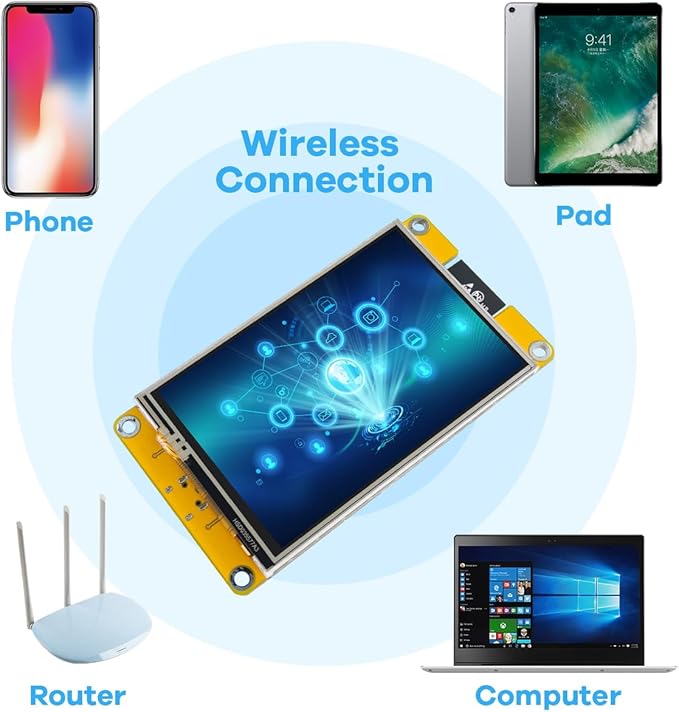Hosyond 3.5'' 320x480 Touch Screen ESP32 Display with WiFi+BT, ST7796U Driver LCD TFT Screen Module for Arduino IoT