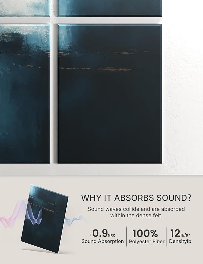 Wall Art Acoustic Panels,35''X24''Sound Absorbing Panels-8-Pack with 50 Adhesive Tabs, Decorative Sound Absorbing Panels for Living Room and Recording Studio, Offices-Azure Horizon
