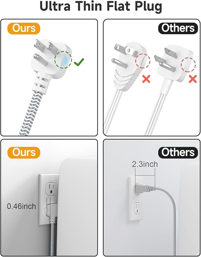 Beeiker Short Extension Cord 2 Foot- 6 USB(3 USB C) Travel Power Strip with 24W USB Charging Station and 3 Outlets, 2ft Small Flat Plug Extension Cord Surge Protector for Travel Home College Dorm 13A