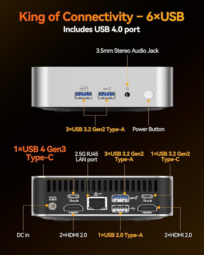 GEEKOM A8 Mini PC with AMD Ryzen 7 8845HS, 3-Year Coverage, 32GB DDR5 RAM 1TB PCIe 4.0 NVMe SSD, Windows 11 Pro Mini Desktop Computers, AMD Ryzen AI/Radeon 780M/WiFi 6E/USB4/8K/SD Slot